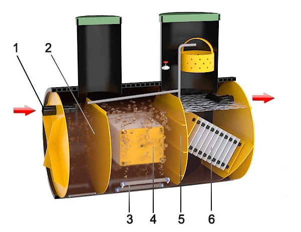 Септик Барс-Н 4
