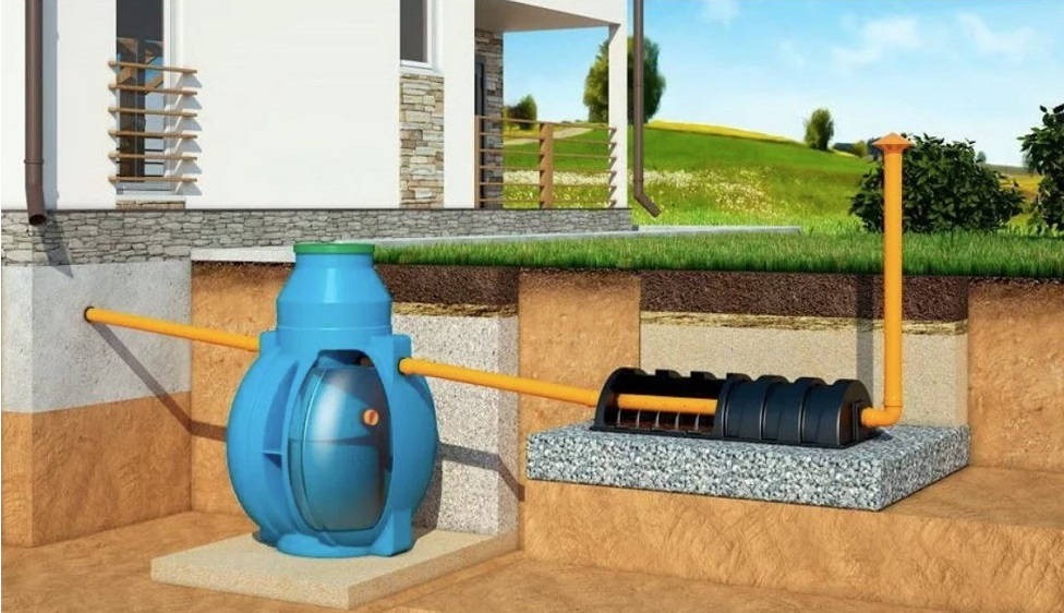 Септик Дочиста Classic 3